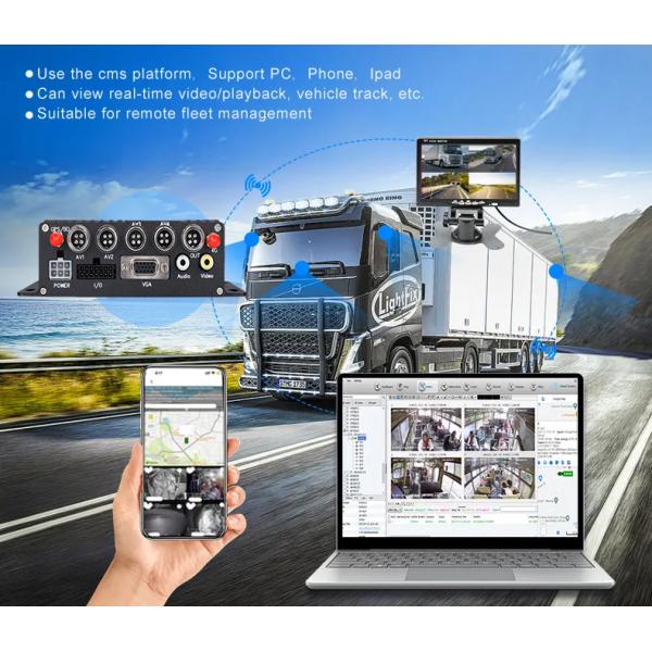 8CH 1080P H.265 HD GPS автомобильный мобильный DVR-регистратор с выходом 12V 2.5A и 5V 2A
