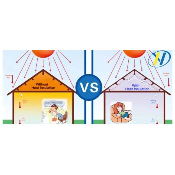 Single Sided Aluminum Foil Insulation Paper For Roof