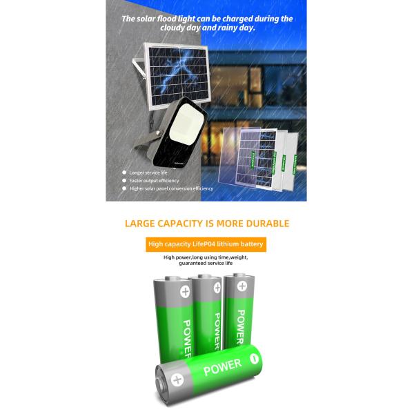 Люмен 25w 50w 60w RGB 8000 света потока СИД склада на открытом воздухе солнечный