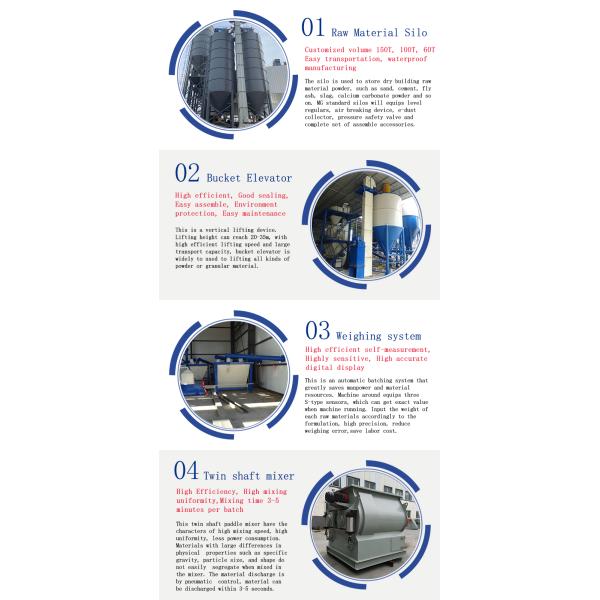 PLC Control Dry Mortar Mixing Machine 50 T / H 80kw Cement Wall Putty Mixer Ceramic Plant