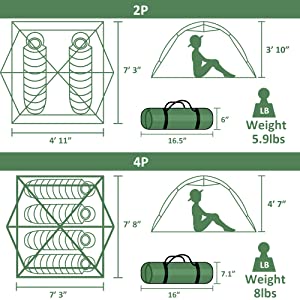 Camping Tent for 2 Person, 4 Person, 6 Person - Waterproof Two Person Tents for Camping, Easy Up Tent for Family
