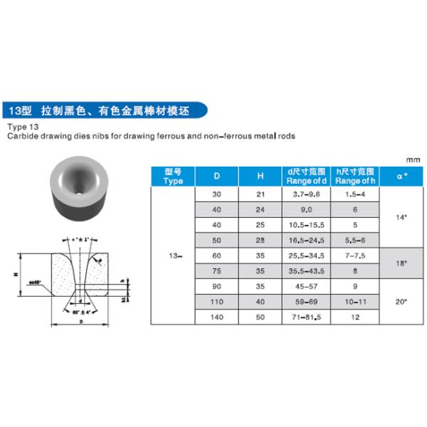 Все определяют размер пустые продукты карбида вольфрама прессформы/плашки чертежа провода сплавляют плашки
