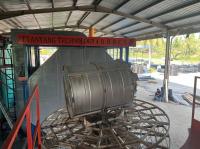 Equipo de moldeo rotatorio Producción de productos plásticos Automática