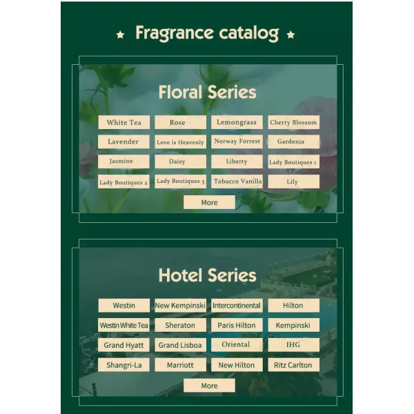 Lavender Perfume Grade C Fragrance Essential Oil for Aroma Diffuser with Nervous System Function