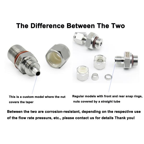 Обжатие нержавеющей стали внешней нарезки g Ferrule приспосабливая хороший герметизировать коррозионностойкий