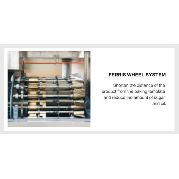 Автоматическое производственное оборудование конуса яйца, 55 частей 320*240mm печь, бросание шаблона износоустойчивое. Материал утюга