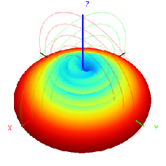 N female 1.4G 1420-1450M 7dbi Omnidirectional Fiberglass Waterproof Antenna 25x1100