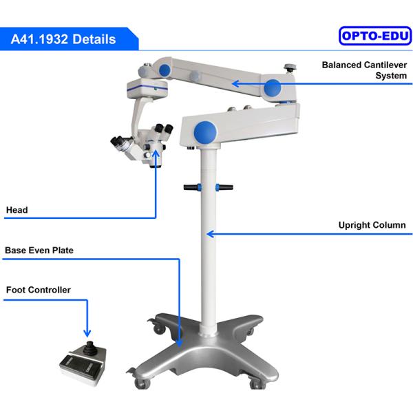 Manual Surgical Operating Microscope 3 Step 6x10x16x 6 Functions For Ophthalmology A41.1932
