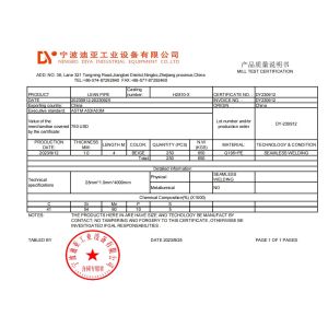 Ningbo Diya Industrial Equipment Co., Ltd. Сертификации