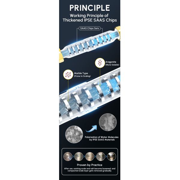 Advanced Industrial Water Scale Inhibitor System for Efficient Scale Control and Long-Term Equipment Protection