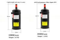 FPV Drones Optical Fiber 40KM  Communication with Dia.0.26 Optical fibre with Sky Media Coverter