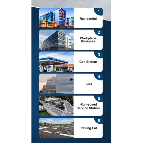 180KW 240KW 360KW 480KW 600KW  Mobile DC Fast Charger With OCPP 1.6J