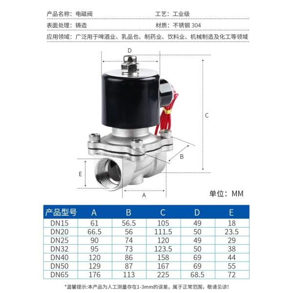 DC12V AC220V Станционный стальной водогазовый соленоидный клапан 2-сторонний нормальный закрытый мини клапан