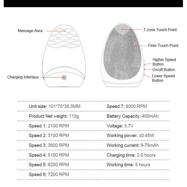 Силикон звуковое IPX7 щетки ABS MDRCE электрический лицевой очищая делает водостойким