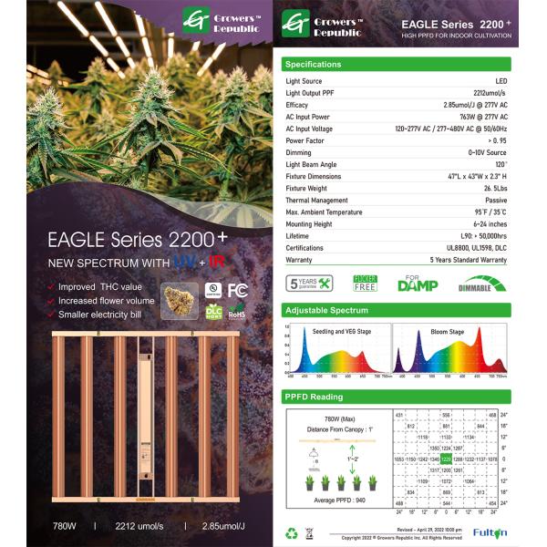 Затемняющее светодиодное освещение для садоводства в крытых теплицах 780 Вт, освещающее УФ-дальнюю красную гирляндную цепь