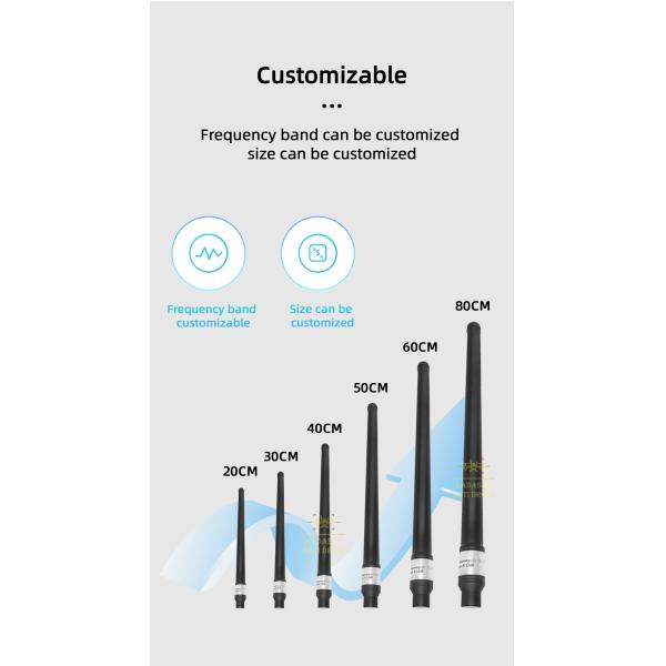Antenna anti-drones de fibra de vidrio a prueba de agua para exteriores Conector de entrada N/F 35 mm de diámetro