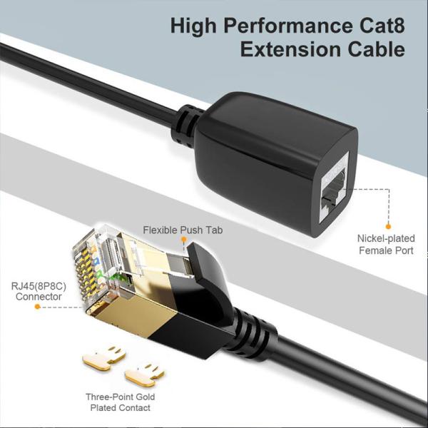 Câble de raccordement d'extension Ethernet SFTP Cat8 blindé double 40 Gbit/s 2000 MHz