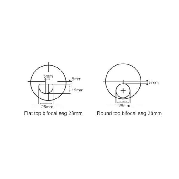 Bifocal Semi Finished Lens Blanks , Flat Top CR39 1.499 Ophthalmic Blanks