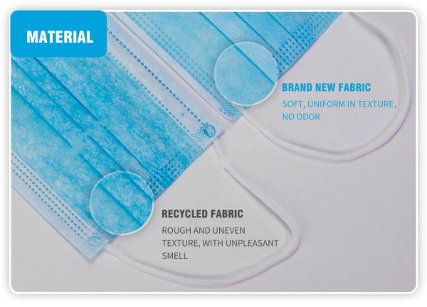 S&J Blood Dust-proof disposable surgical mask 70% non-woven 30% melt-blown fabric face cover for sale