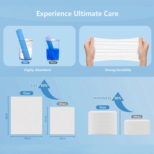Upgrade Package Biodegradable Disposable Clean Face Towel Clinically Tested