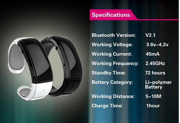 Mini Bluetooth Bracelet (SH-MINI) smart bluetooth watch