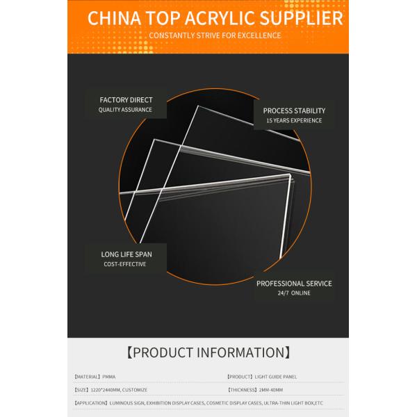 92% светопроницаемость LGP акриловый лист с химической стойкостью для светодиодов