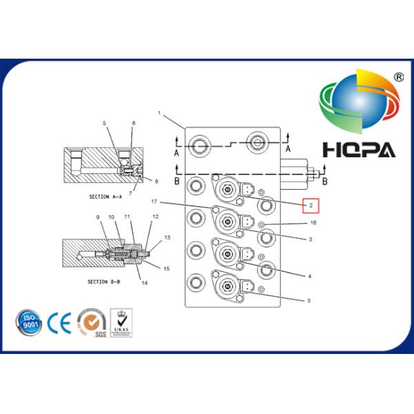 Válvula electromagnética giratoria E320B 1119916 111-9916 del excavador de la pompa hydráulica