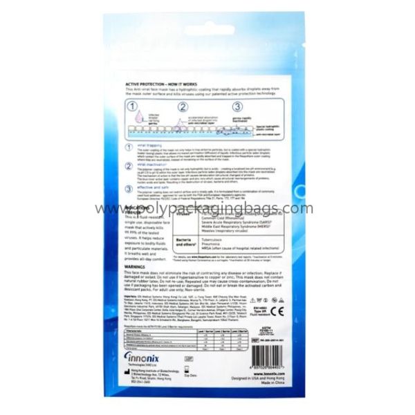 Anti Virus Medical Face Mask Ziplock Pouch Bags