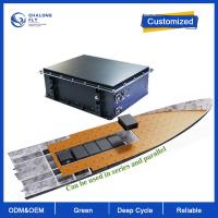 Bateria de lítio LiFePO4 OEM ODM 60V 72V 96V 120AH 144AH 200AH 300AH Potência Bateria de iões de lítio