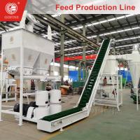 Ligne de production de pellets de nourriture pour chiens et chats
