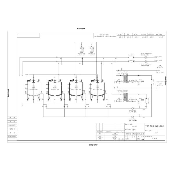 Насос машины SUS304 3000L 20T/H 4kw CIP CIP производства продуктов питания очищая