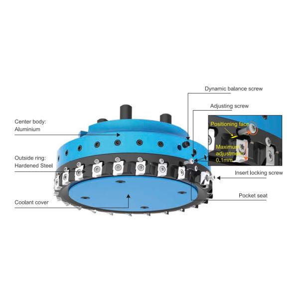 FMP-BE фрезерный инструмент FMP100SB32-BE12-16 для высококачественных поверхностей BEHW1204 вставной тип PCD PCBN фрезерный инструмент