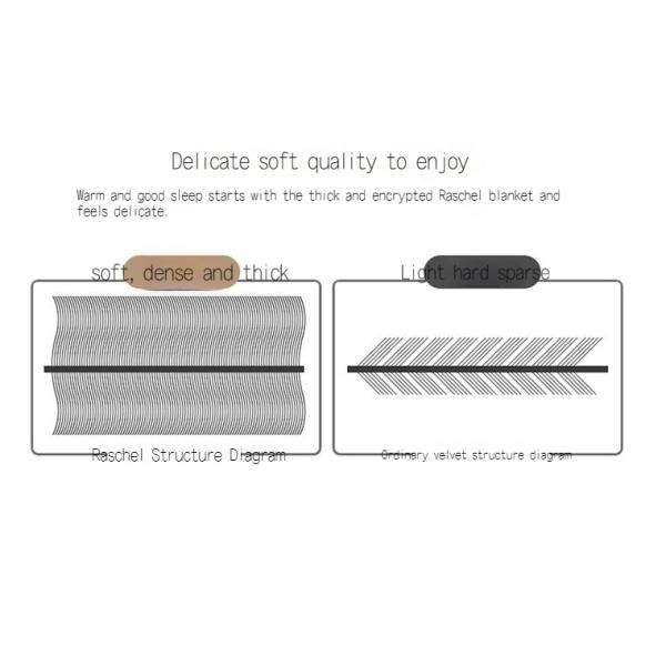 Stay Warm and Comfortable with our Double Thick Chunky Soft Fleece Plush Bed Blanket