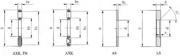 Axk 1024 Needle Tapered Roller Thrust Bearing Extra Large Customized Size