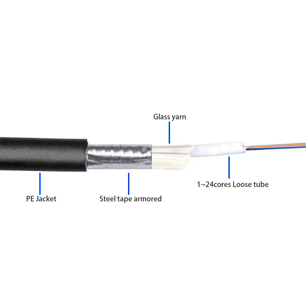Cable de fibra óptica de modo único blindado para exteriores con chaqueta GYXTW de fibra HDPE G652D
