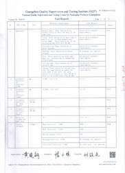 Lansu Packaging Co.,Ltd Certifications