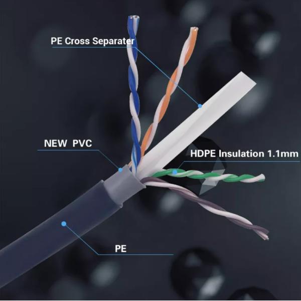 ANATEL Наружный сетевой кабель Cat6 UTP Голая медь 4 пары витая ПВХ PE двойная оболочка