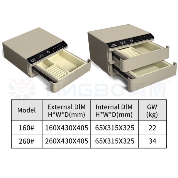 Single-Tier Leather-Wrapped Jewelry Safe with Biometric Lock & Steel Body