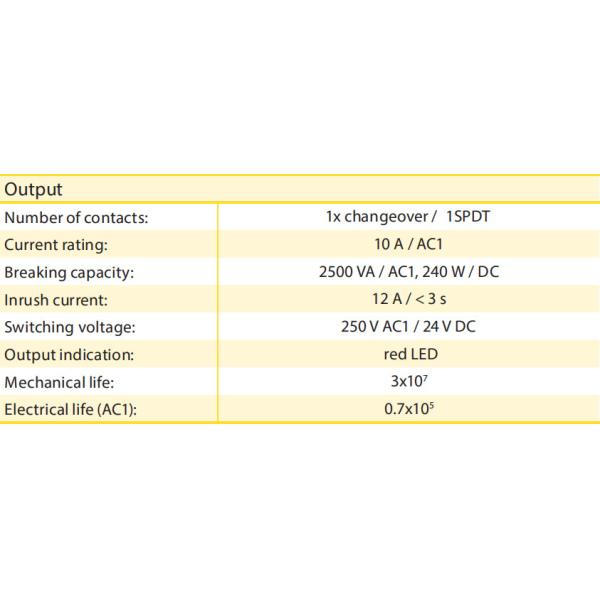 DT7-1SS Din Rail Delay OFF Programmable Staircase Switch with Signalling before Switch off AC 230V Relay