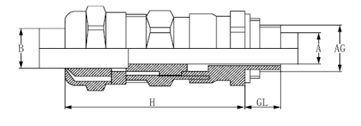 Reliability / Safety Explosion Proof Cable Gland With Nickel Plated Brass