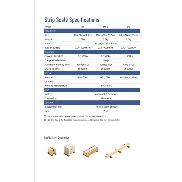 YanMing 3000kg Mobile Weighbridge – Smart & Portable Weighing Solution
