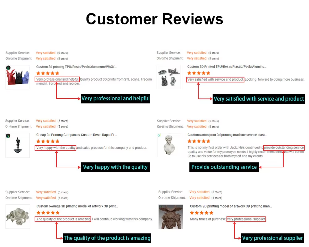 High Precision 3D Printing & Rapid Prototyping Service with ±0.01 mm Tolerance and 1–7 Days Lead Time