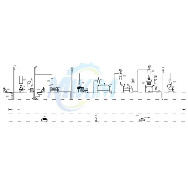 Floating Fish Feed Food Processing Extruder Fish Food Pellet Making Machine Production Line