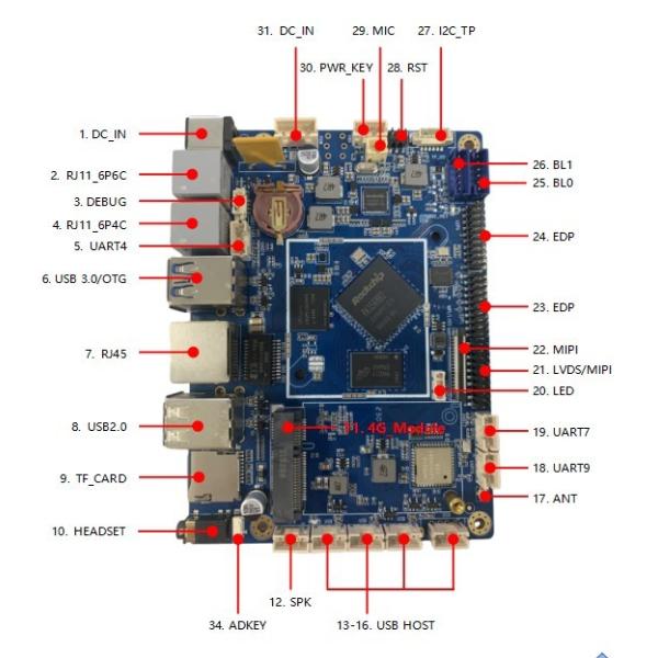 Embedded PCBA Board TTL RS232 Serial Port Optional Android 11 Embedded Board