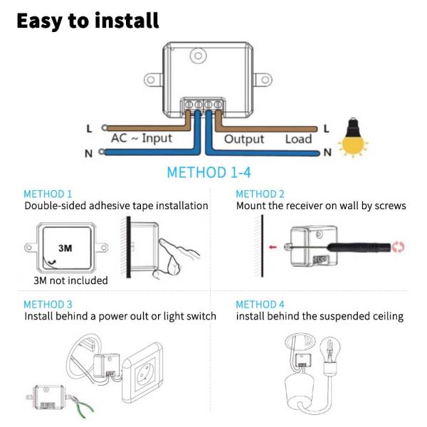 Módulo sem fio industrial de Zigbee do ABS do PC do interruptor 86*86*35mm do toque de Cozylife Zigbee