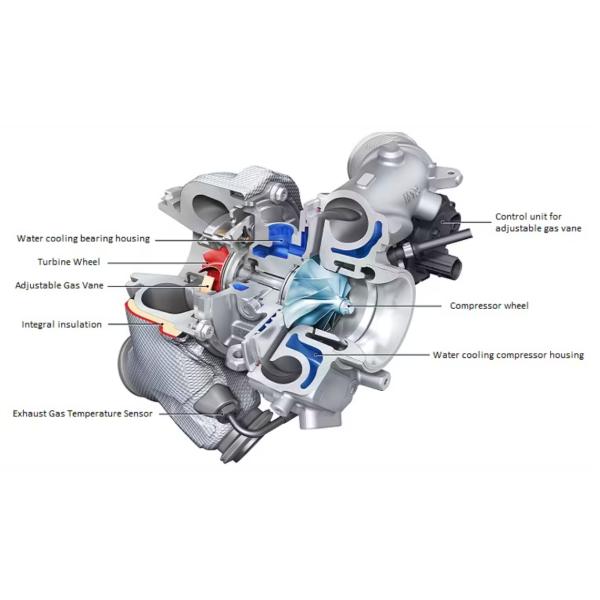 Fengcheng Zhongke Turbocharger Co., Ltd.