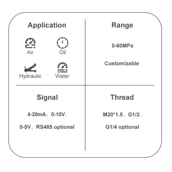 4-20mA Stainless Steel 36VDC Air Pressure Transmitter IP65