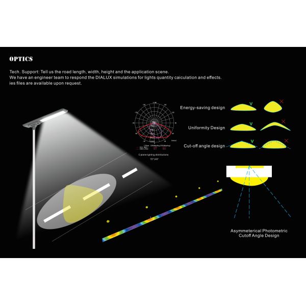 Nouveau lampadaire solaire bidirectionnel IP66 LED Lumière solaire de jardin 600W 900W Tout en un Lampes solaires de paysage