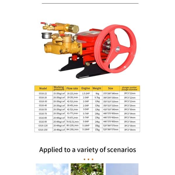Pesticide Spraying Gear Pump Insecticidal Dispensing Agriculture Sprayer Machine