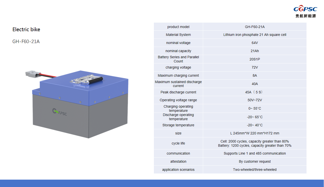 64V21Ah lithium iron phosphate electric motorcycle battery